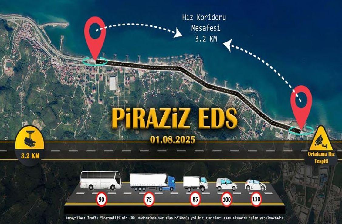 Sürücüler Dikkat! Giresun'da Yeni Hız Koridoru Uygulaması Başlıyor!